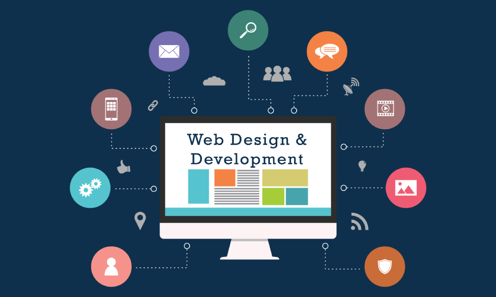 Web Design Services